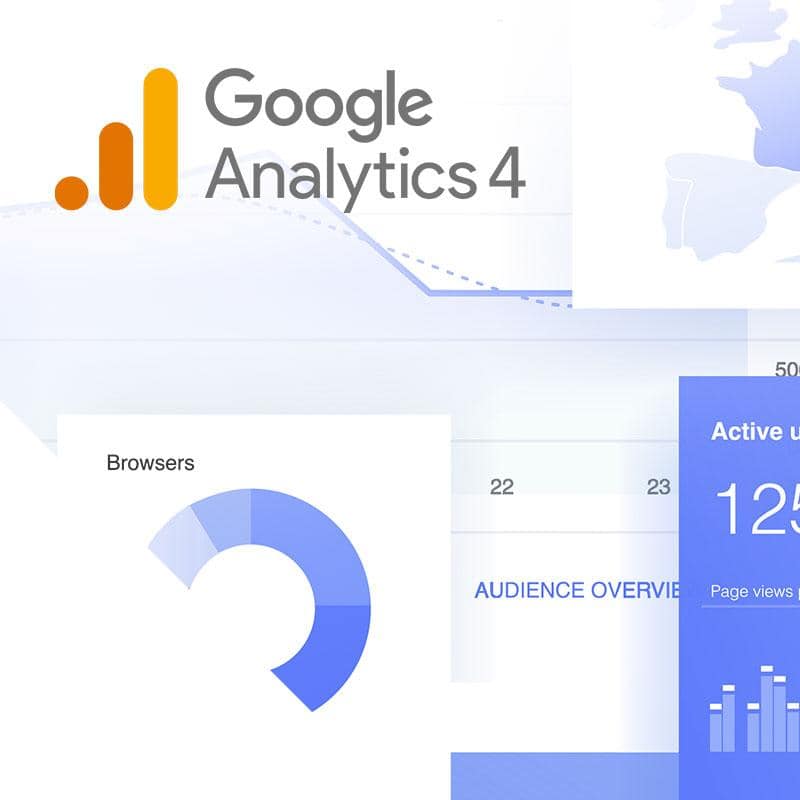 Google Analytics 4 Realtime inzicht met Google Analytics door Heroes Only