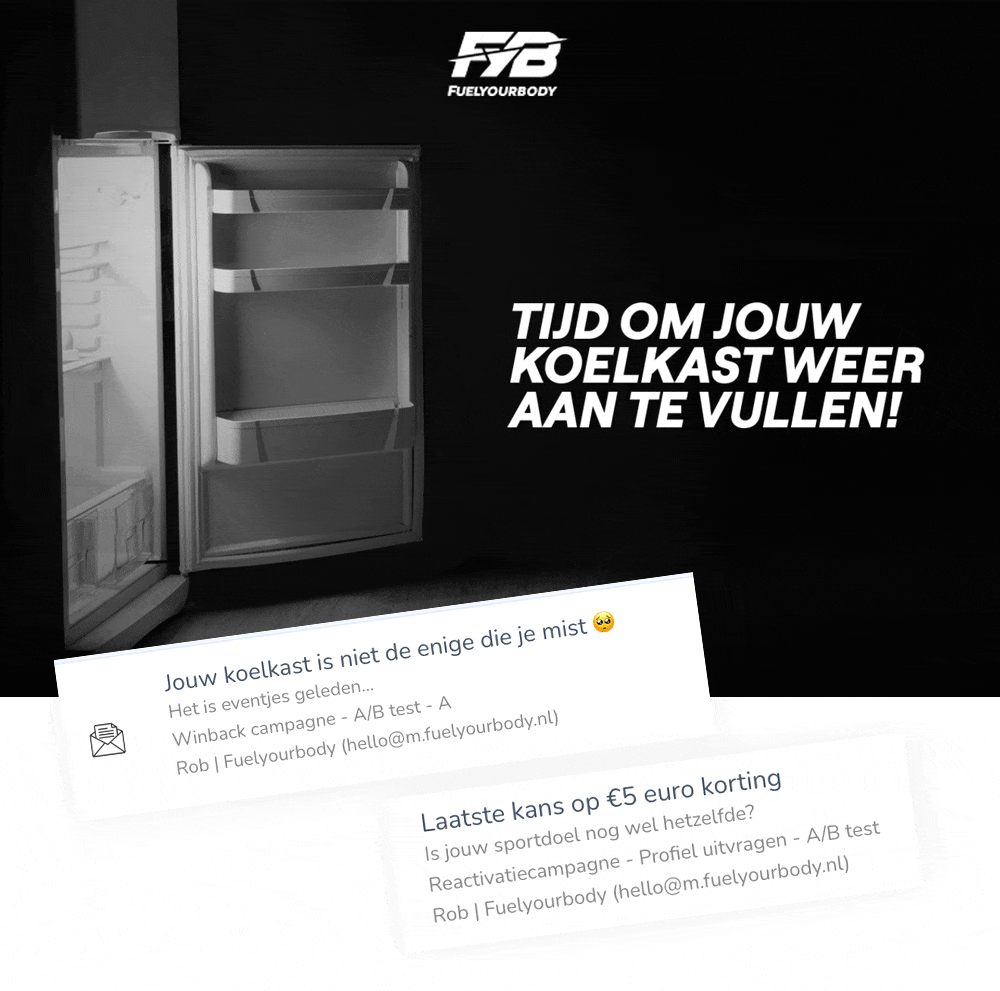FYB-Winback-of-reactivatie-banner Blog Heroes Only - Het verschil tussen een winback en reactivatie campagne