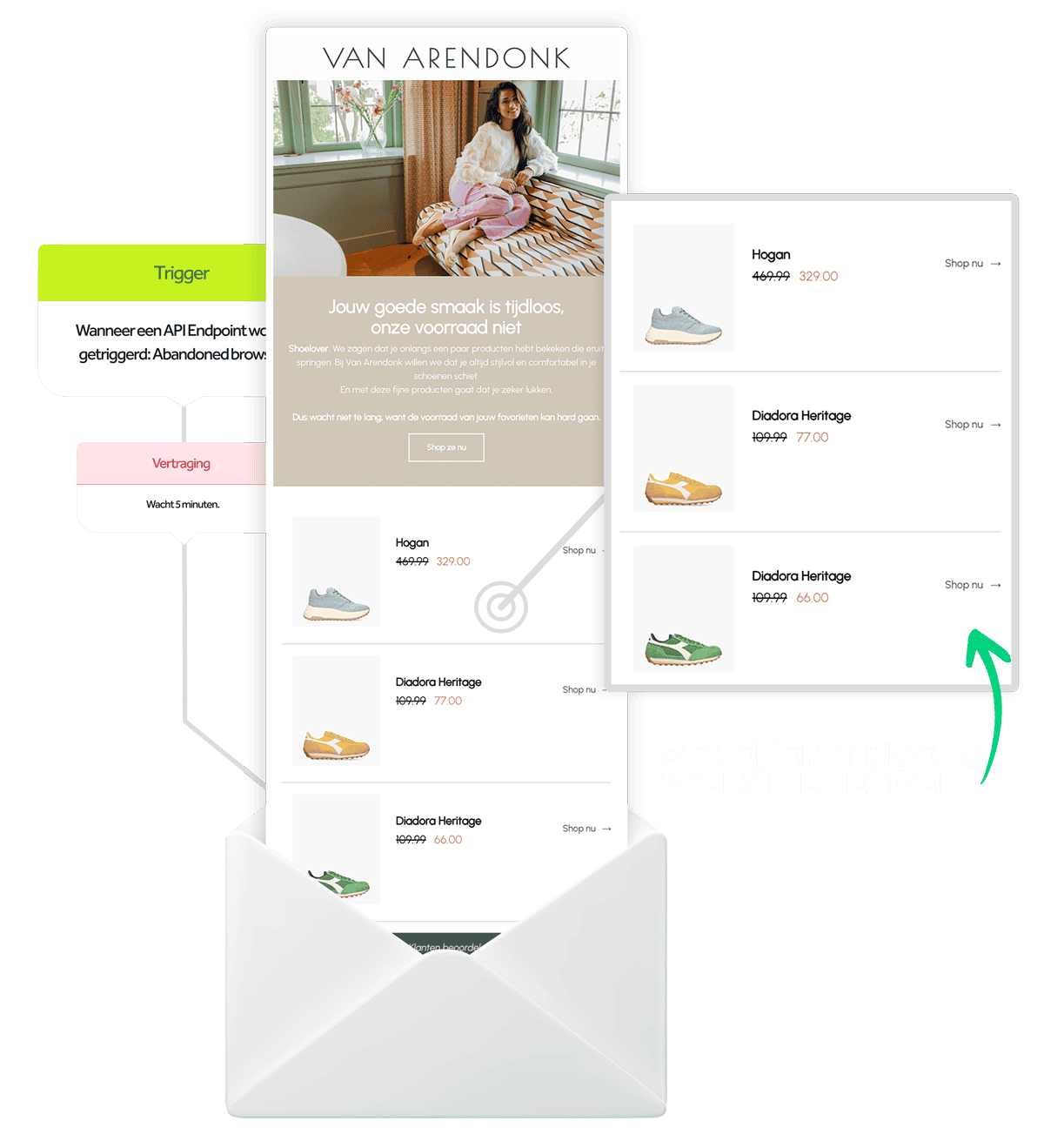 Van Arendonk - Abandoned browse flow